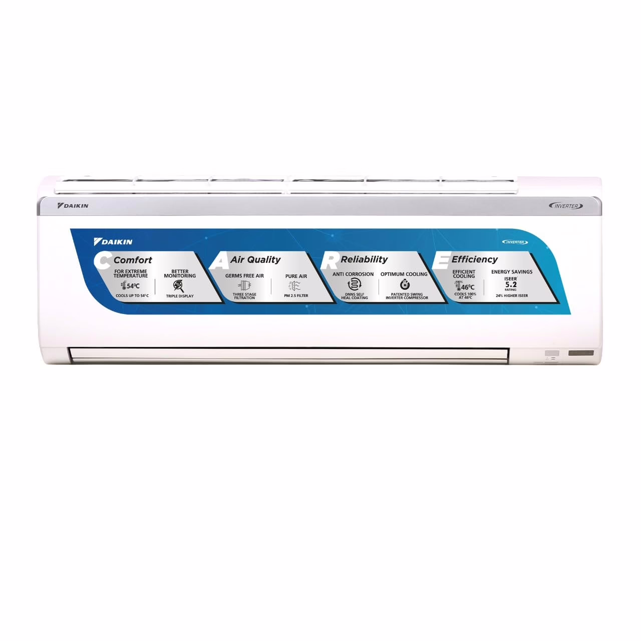 Air conditioner -ACs