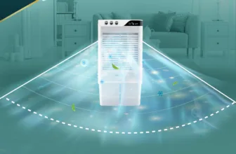 Best and Cheapest Air Conditioners to Shop in 2025 | BuyACOnline.com